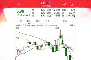 雷竞技官网登录截图2